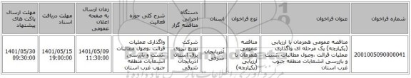 مناقصه، مناقصه عمومی همزمان با ارزیابی (یکپارچه) یک مرحله ای واگذاری عملیات قرائت ،وصول مطالبات ،تست و بازرسی انشعابات منطقه جنوب غرب استان