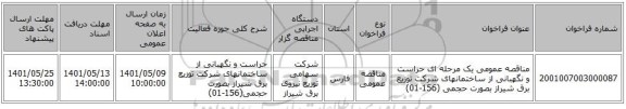 مناقصه، مناقصه عمومی یک مرحله ای حراست و نگهبانی از ساختمانهای شرکت توزیع برق شیراز  بصورت حجمی (156-01)