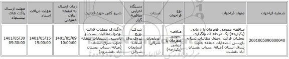 مناقصه، مناقصه عمومی همزمان با ارزیابی (یکپارچه) یک مرحله ای واگذاری عملیات قرائت ،وصول مطالبات تسا و بازرسی انشعابات منطقه جنوب شرق استان (میانه ،سراب ،بستان آباد ،هشت
