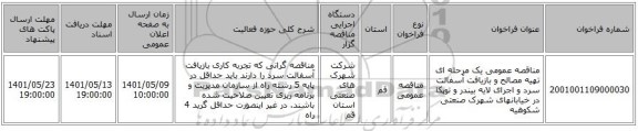 مناقصه، مناقصه عمومی یک مرحله ای تهیه مصالح و بازیافت آسفالت سرد و اجرای لایه بیندر و توپکا در خیابانهای شهرک صنعتی شکوهیه