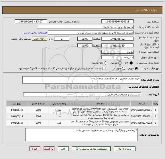 استعلام خرید جدول مطابق با ایران کدهای ارائه شده.