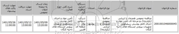 مناقصه، مناقصه عمومی همزمان با ارزیابی (یکپارچه) دو مرحله ای تأمین مواد و اجرای کامل پوشش سیلیکونی تجهیزات بیرونی ایستگاه های ناحیه کنگان