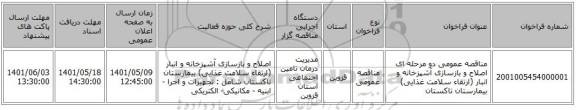 مناقصه، مناقصه عمومی دو مرحله ای اصلاح و بازسازی آشپزخانه و انبار (ارتقاء سلامت غذایی) بیمارستان تاکستان