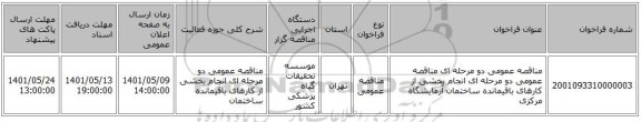 مناقصه، مناقصه عمومی دو مرحله ای مناقصه عمومی دو مرحله ای انجام بخشی از کارهای باقیمانده ساختمان آزمایشگاه مرکزی