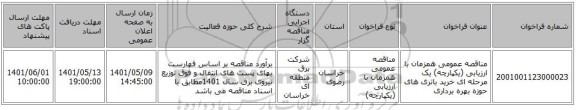 مناقصه، مناقصه عمومی همزمان با ارزیابی (یکپارچه) یک مرحله ای خرید باتری های حوزه بهره برداری