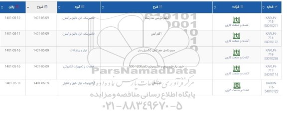 استعلام 2 قلم دوربین مداربسته....