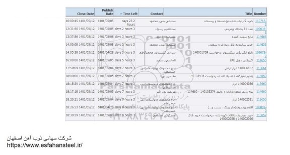 استعلام خرید 9 ردیف طناب نخ تسمه و ریسمان  و...