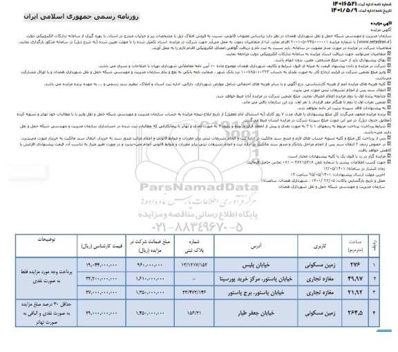 مزایده فروش املاک با کاربری زمین مسکونی - مغازه تجاری