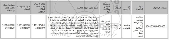 مناقصه، مناقصه عمومی یک مرحله ای آسفالت ریزی معابر سطح شهر