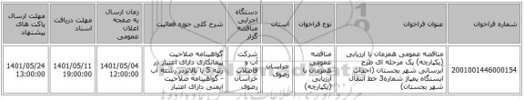 مناقصه، مناقصه عمومی همزمان با ارزیابی (یکپارچه) یک مرحله ای طرح آبرسانی شهر بجستان (احداث ایستگاه پمپاژ شماره3 خط انتقال شهر بجستان)