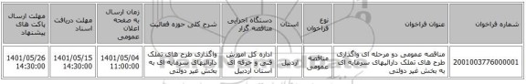 مناقصه، مناقصه عمومی دو مرحله ای واگذاری طرح های تملک دارائیهای سرمایه ای به بخش غیر دولتی