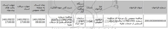 مناقصه، مناقصه عمومی یک مرحله ای مناقصه شماره 11766/1401 واگذاری انجام قسمتی از خدمات نقلیه