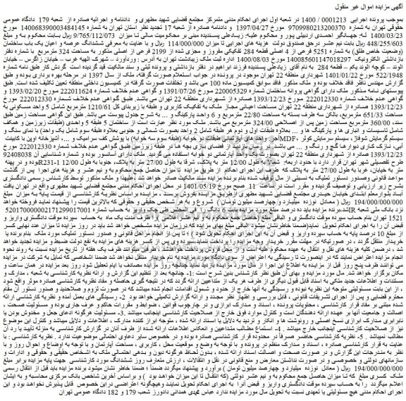 مزایده فروش ششدانگ عرصه و اعیان یک باب ساختمان (وضعیت خاص طلق) به شماره 5251 فرعی از 4 اصلی قطعه 284 تفکیکی مفروز و مجزی شده از 2199 فرعی از اصلی
