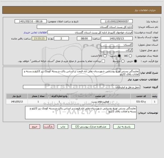 استعلام نمایندگی پستی توزیع روستایی شهرستان علی اباد قیمت بر اساس پاکت و بسته کوچک زیر 2کیلو و بسته و امانات بالای 2کیلو