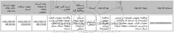 مناقصه، مناقصه عمومی همزمان با ارزیابی (یکپارچه) یک مرحله ای واگذاری عملیات قرائت ،وصول مطالبات ،تست و بازرسی انشعابات منطقه شمال شرق استان