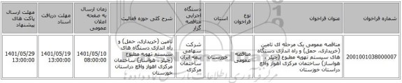 مناقصه، مناقصه عمومی یک مرحله ای تامین (خریداری، حمل) و راه اندازی دستگاه های سیستم تهویه مطبوع (چیلر ، هواساز) ساختمان مرکزی اهواز واقع دراستان خوزستان