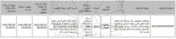مناقصه، مناقصه عمومی یک مرحله ای انجام کلیه امور تامین مواد غذایی و طبخ و توزیع غذای بیماران بستری و پرسنل کشیک بیمارستان امام (ره) و شهدا پارس آباد