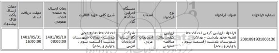 مناقصه، فراخوان ارزیابی کیفی  احداث خط تغذیه محور پلدشت - بورالان شهرستان پلدشت (قسمت سوم ، چهارم و پنجم)