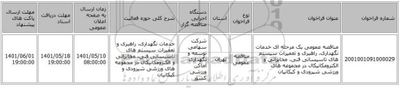 مناقصه، مناقصه عمومی یک مرحله ای خدمات نگهداری، راهبری و تعمیرات سیستم های تاسیساتی فنی، مخابراتی و الکترومکانیکال در مجموعه های ورزشی شیرودی و کبکانیان