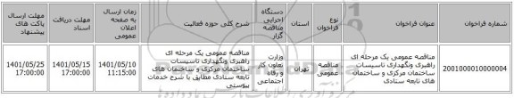 مناقصه، مناقصه عمومی یک مرحله ای راهبری ونگهداری تاسیسات ساختمان مرکزی و ساختمان های تابعه ستادی