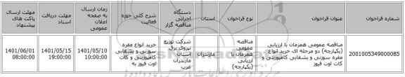 مناقصه، مناقصه عمومی همزمان با ارزیابی (یکپارچه) دو مرحله ای خرید انواع مقره سوزنی و بشقابی کامپوزیتی  و کات اوت فیوز