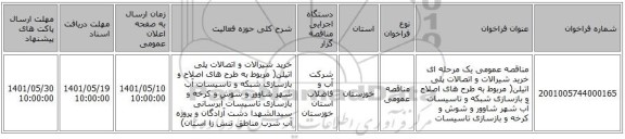 مناقصه، مناقصه عمومی یک مرحله ای خرید شیرالات و اتصالات پلی اتیلن( مربوط به طرح های اصلاح و بازسازی شبکه و تاسیسات آب شهر شاوور و شوش و کرخه و بازسازی تاسیسات