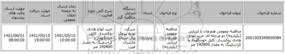 مناقصه، مناقصه عمومی همزمان با ارزیابی (یکپارچه) دو مرحله ای خرید انواع هادی روکشدار، کابل خودنگهدار و کراسلینگ به مقدار 192800 متر