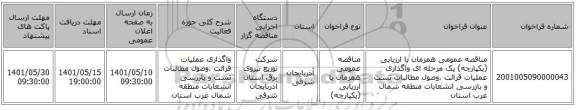 مناقصه، مناقصه عمومی همزمان با ارزیابی (یکپارچه) یک مرحله ای واگذاری عملیات قرائت ،وصول مطالبات تست و بازرسی انشعابات منطقه شمال غرب استان