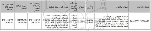 مناقصه، مناقصه عمومی یک مرحله ای برون¬سپاری فعالیت های تعمیرات، نوسازی و بهینه¬سازی شبکه¬های 20 کیلوولت به روش خط گرم در مناطق تحت پوشش شرکت توزیع نیروگروه یک
