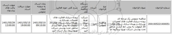 مناقصه، مناقصه عمومی یک مرحله ای برون¬سپاری فعالیت های تعمیرات، نوسازی و بهینه¬سازی شبکه¬های 20 کیلوولت به روش خط گرم در مناطق تحت پوشش شرکت توزیع نیروگروه دو