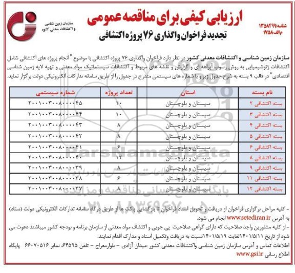 تجدید فراخوان واگذاری 76 پروژه  اکتشافی 