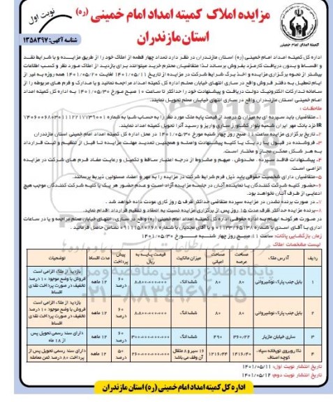 مزایده فروش چهار قطعه از املاک