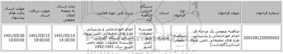 مناقصه، مناقصه عمومی یک مرحله ای انجام امورخدماتی و پشتیبانی طرح های تحقیقاتی تامین نیروی انسانی(گاودشت)