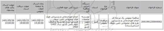 مناقصه، مناقصه عمومی یک مرحله ای انجام امورخدماتی و پشتیبانی طرح های تحقیقاتی تامین نیروی انسانی(ستاد)
