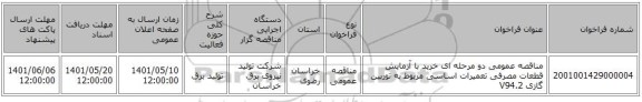 مناقصه، مناقصه عمومی دو مرحله ای خرید با آزمایش قطعات مصرفی تعمیرات اساسی مربوط به توربین گازی V94.2