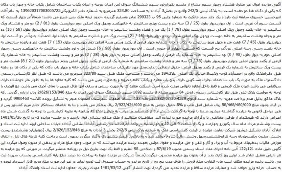 آگهی مزایده اموال غیر منقول هشتاد وچهار سهم مشاع از مقسم یکهزارونود سهم ششدانگ سوای ثمن اعیان عرصه و اعیان یکباب ساختمان شامل یکباب خانه و چهار باب دکان