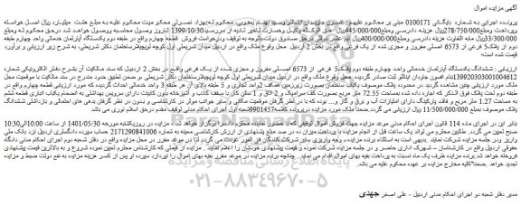 مزایده فروش ششدانگ یکدستگاه آپارتمان خدماتی 