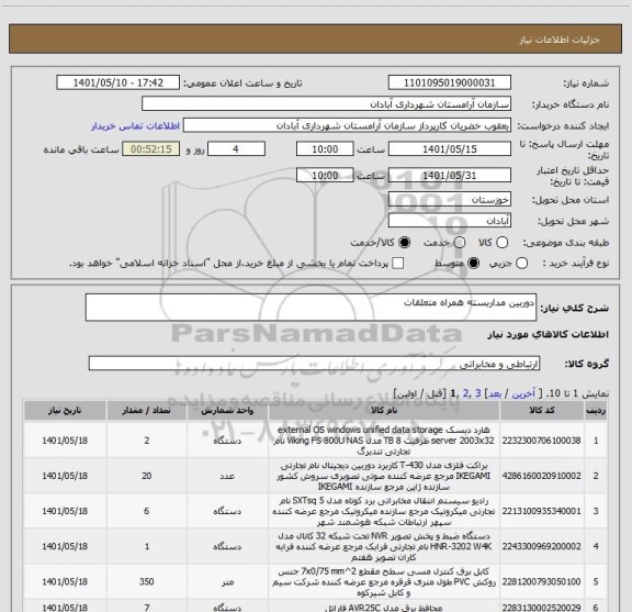 استعلام دوربین مداربسته همراه متعلقات
