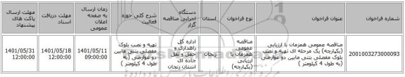 مناقصه، مناقصه عمومی همزمان با ارزیابی (یکپارچه) یک مرحله ای تهیه و نصب بلوک مفصلی بتنی مابین دو عوارضی (به طول 4 کیلومتر )