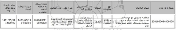 مناقصه، مناقصه عمومی دو مرحله ای تجدیدپروژه احداث مرکز جامع سلامت روستای خلفلو شهرستان کوثر