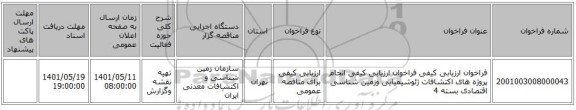 مناقصه، فراخوان ارزیابی کیفی فراخوان ارزیابی کیفی انجام پروژه های اکتشافات ژئوشیمیایی وزمین شناسی اقتصادی بسته 4