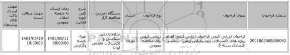 مناقصه، فراخوان ارزیابی کیفی فراخوان ارزیابی کیفی انجام پروژه های اکتشافات ژئوشیمیایی وزمین شناسی اقتصادی بسته 5