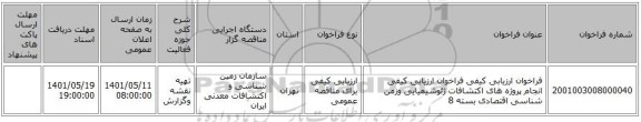 مناقصه، فراخوان ارزیابی کیفی فراخوان ارزیابی کیفی انجام پروژه های اکتشافات ژئوشیمیایی وزمن شناسی اقتصادی بسته 8