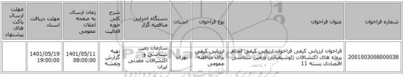 مناقصه، فراخوان ارزیابی کیفی فراخوان ارزیابی کیفی انجام پروژه های اکتشافات ژئوشیمیایی وزمین شناسی اقتصادی بسته 11