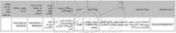 مناقصه، فراخوان ارزیابی کیفی فراخوان ارزیابی کیفی انجام پروژه های اکتشافات ژئوشیمیایی وزمین شناسی اقتصادی بسته 12