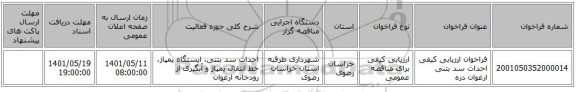 مناقصه، فراخوان ارزیابی کیفی احداث سد بتنی ارغوان دره