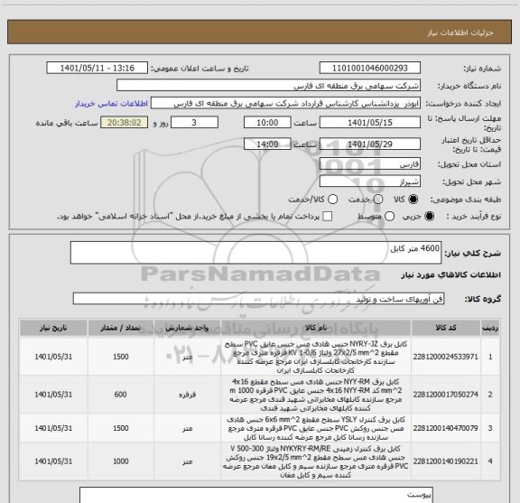 استعلام 4600 متر کابل