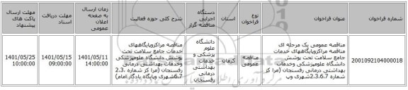 مناقصه، مناقصه عمومی یک مرحله ای مناقصه مراکزوپایگاههای خدمات جامع سلامت تحت پوشش دانشگاه علومپزشکی وخدمات بهداشتی درمانی رفسنجان (مرا کز شماره 2،3،6،7شهری وپ