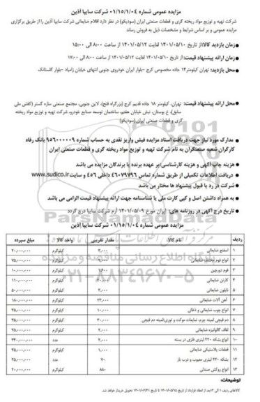 مزایده اقلام ضایعاتی شرکت سایپا آذین