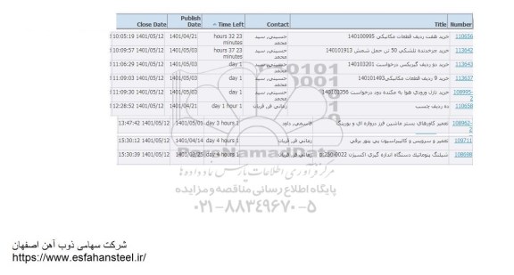 استعلام خرید هفت ردیف قطعات مکانیکی ...